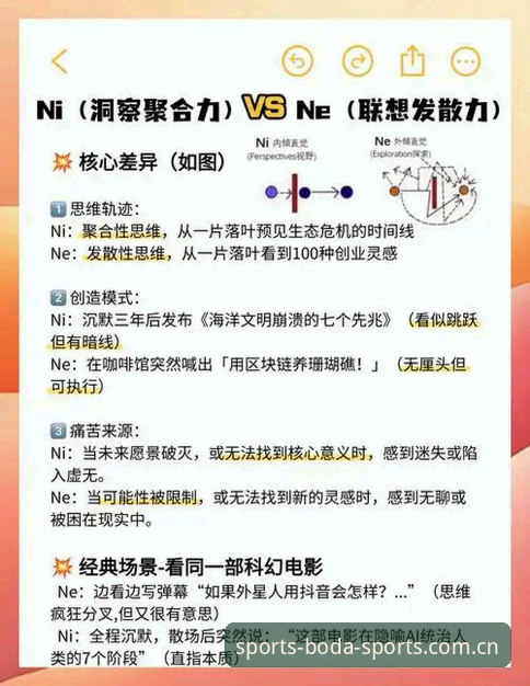 半岛体育BODA平台对比 从5个关键维度深度对比:半岛体育BODA平台与其他体育平台的差异解析