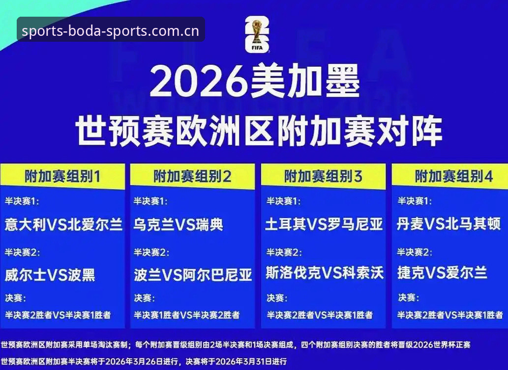 半岛体育竞技乐趣 2026世界杯观赛3大隐忧:从约旦球迷签证困境看赛事冷场现象